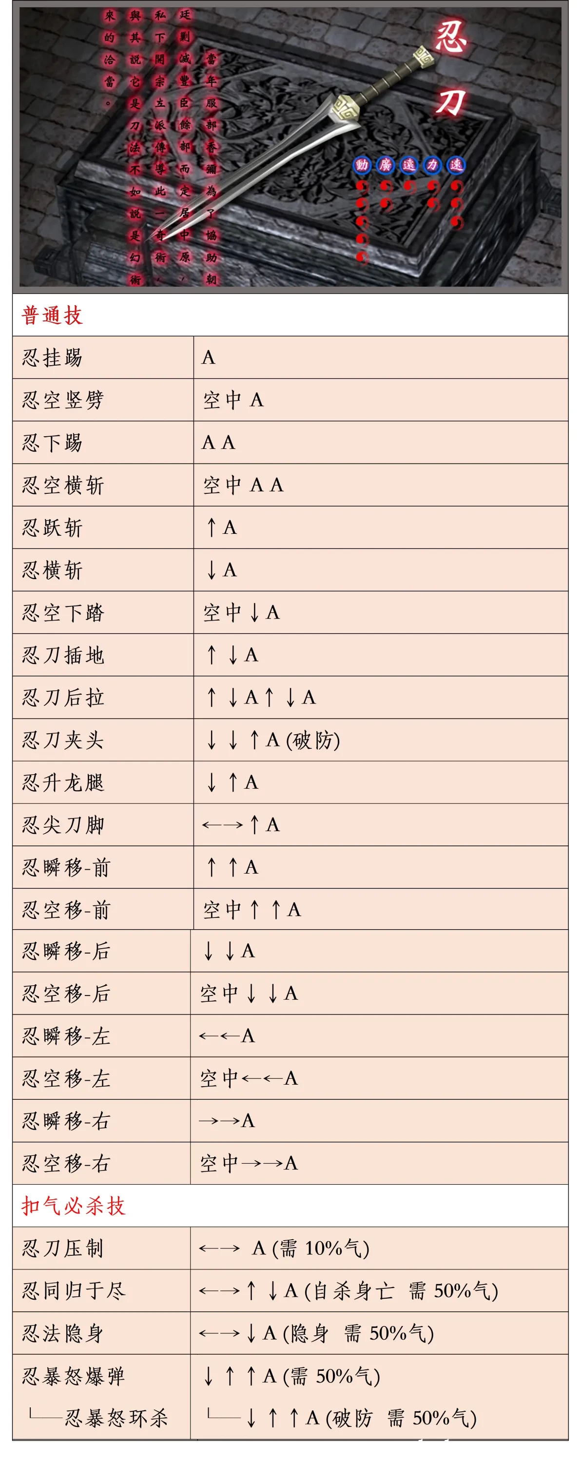 流星蝴蝶剑