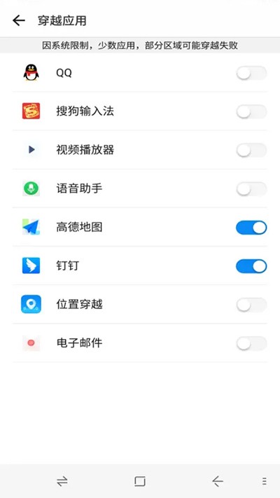 位置穿越