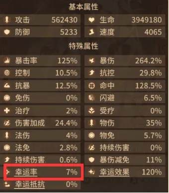 闪烁之光官服