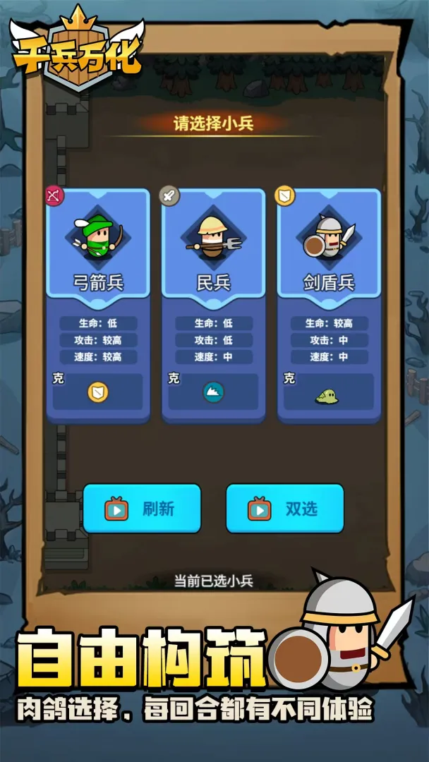 千兵万化