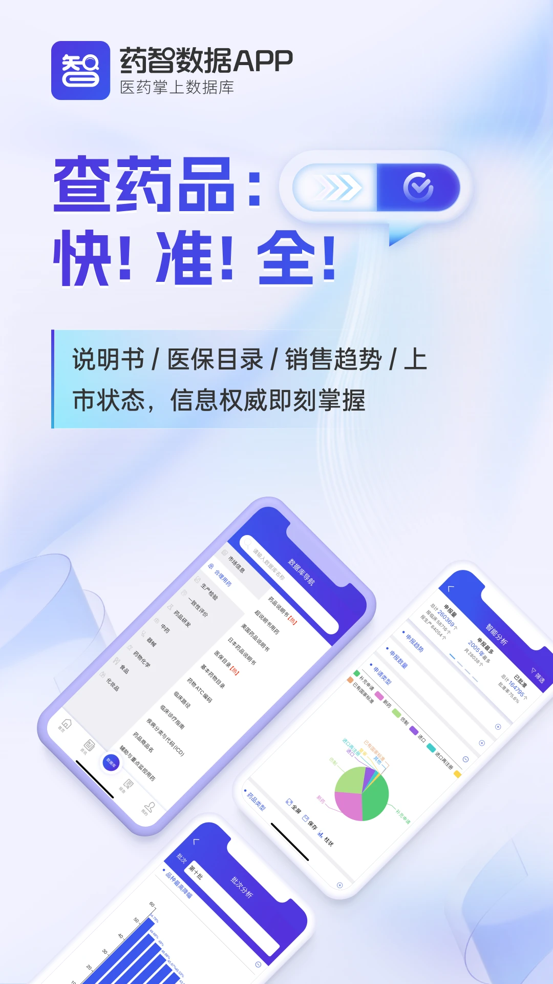 药智数据