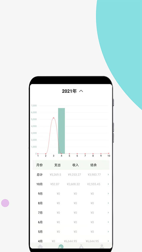 青子记账截图1