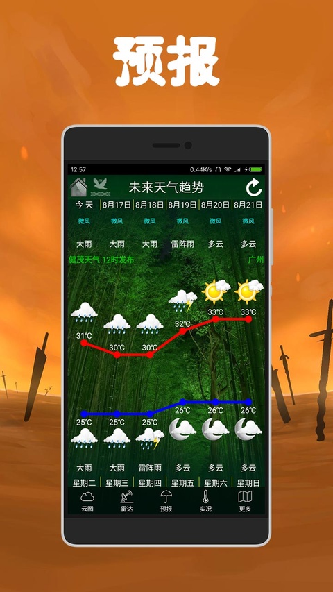 健茂天气截图3