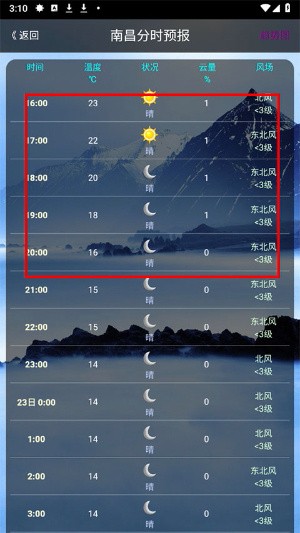 健茂天气