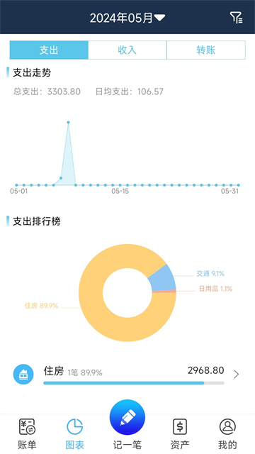 简易家庭记账本
