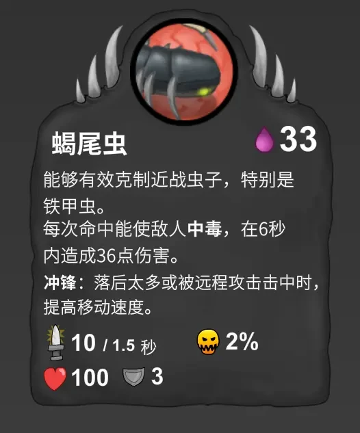 异虫女王无敌版