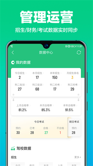 驾校通1