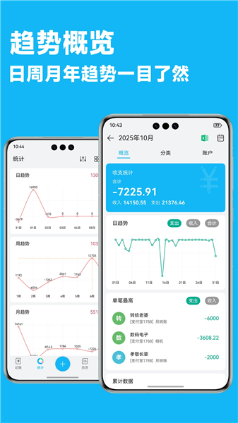 简洁记账截图1