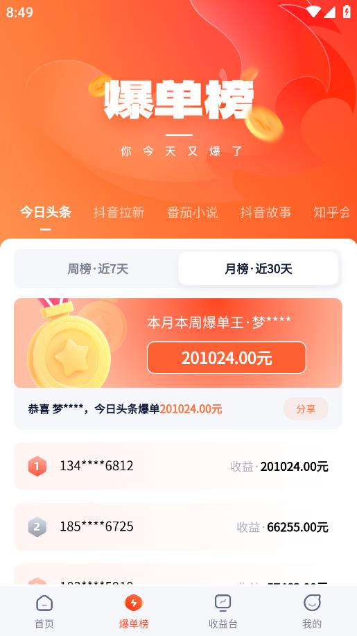 右豹