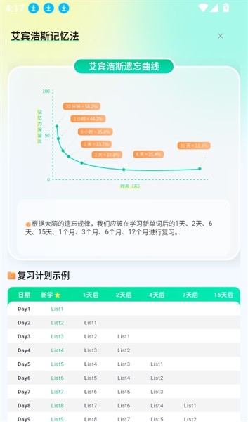 易背单词